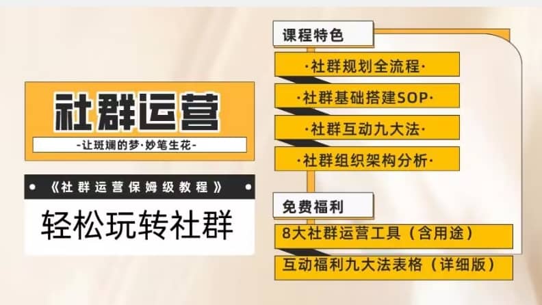 【社群运营】保姆式教程：九大互动法，八款社群运营工具助你轻松玩转社群【揭秘】-佛系网创