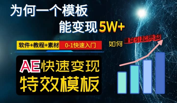 AE视频特效模板变现月入3-5W，0-1快速入门，软件+教程+素材-佛系网创