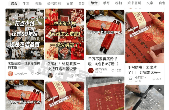 小红书AI订婚书变现副业项目，视频版一条龙（教程+软件）-佛系网创