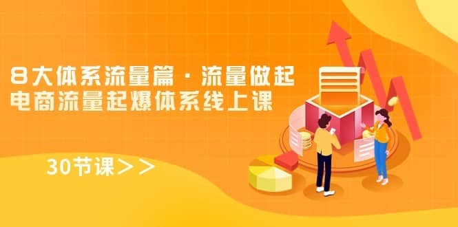 8大体系流量篇·流量做起，电商流量起爆体系线上课（30节课）-佛系网创