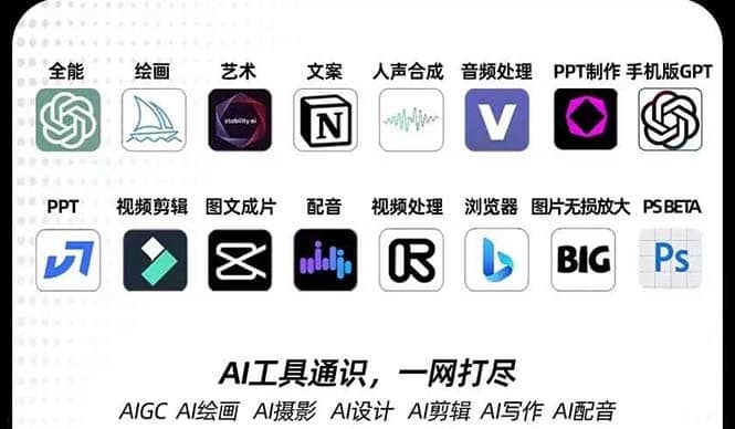 （7679期）AIGC-全能特训营第3期：一次掌握14大主流AI工具，A1工具通识，一网打尽-佛系网创